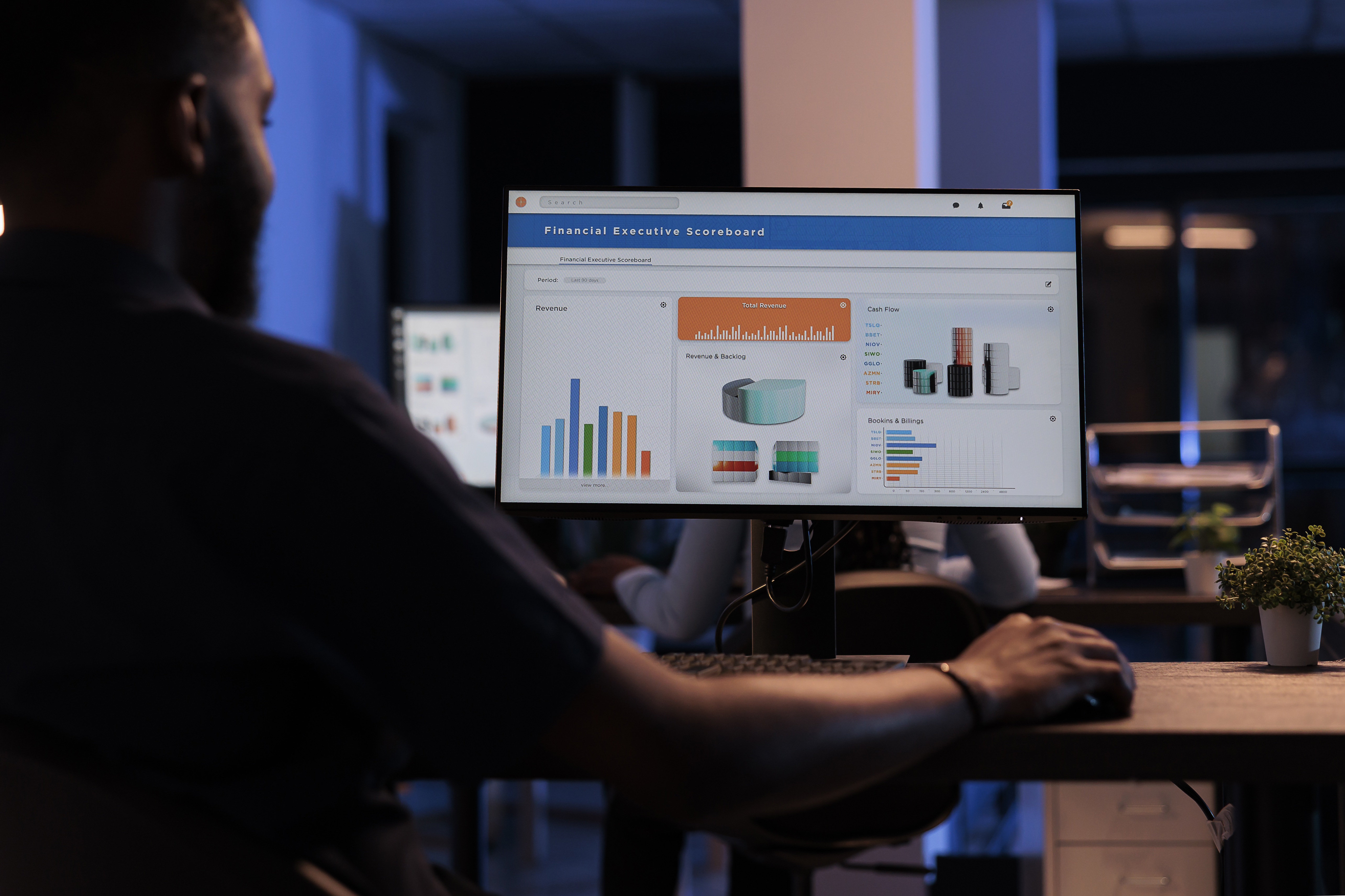 Control del Negocio KPIs